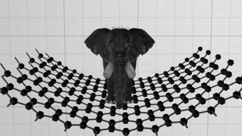 Analogia visual do grafeno suportando um elefante
